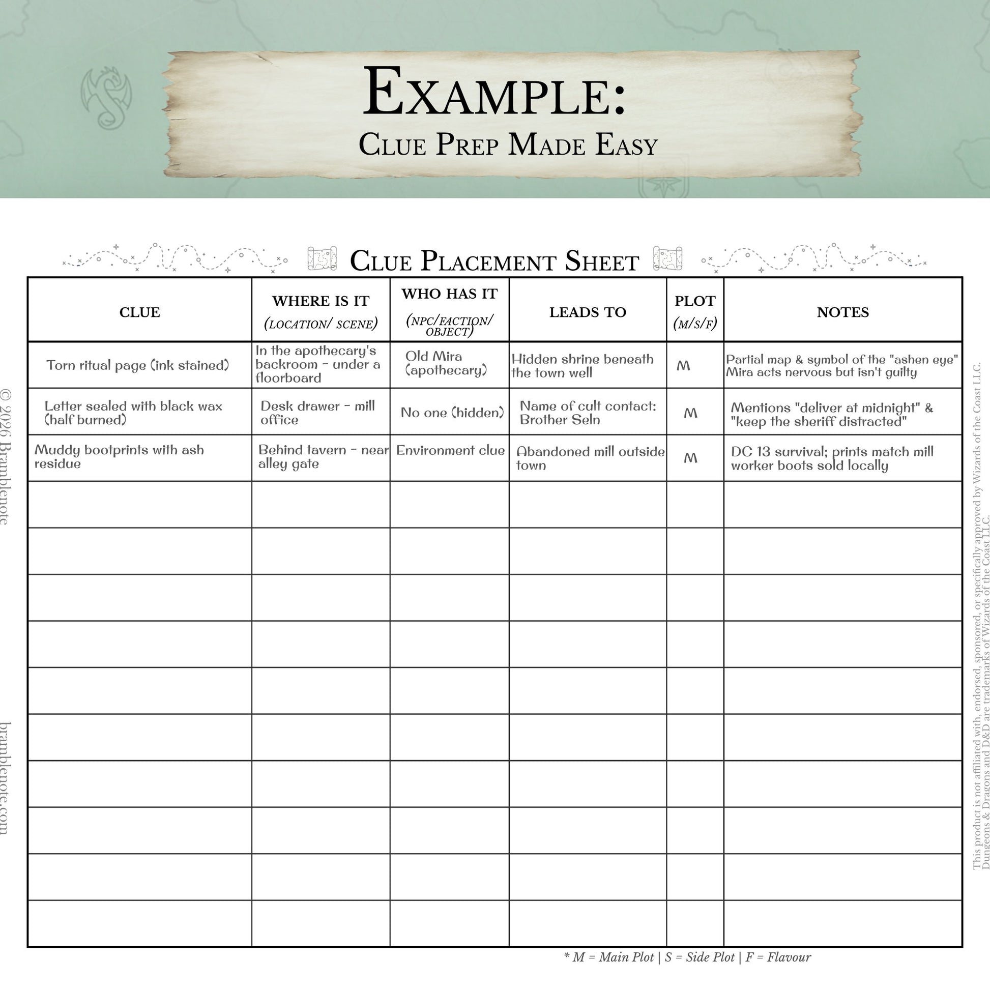 D&D mystery planning tool printable sheet for prepping clues and reveals