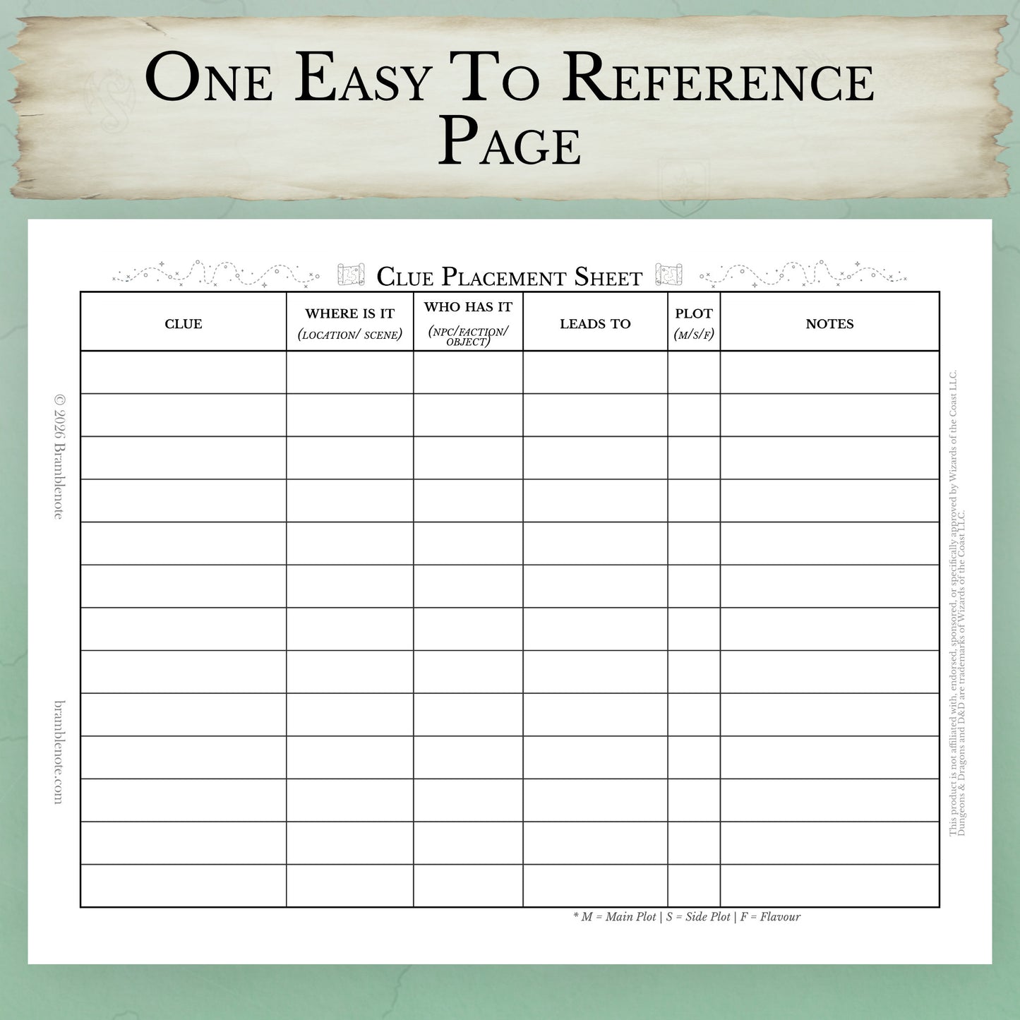 One-page D&D clue prep sheet PDF for running investigation sessions