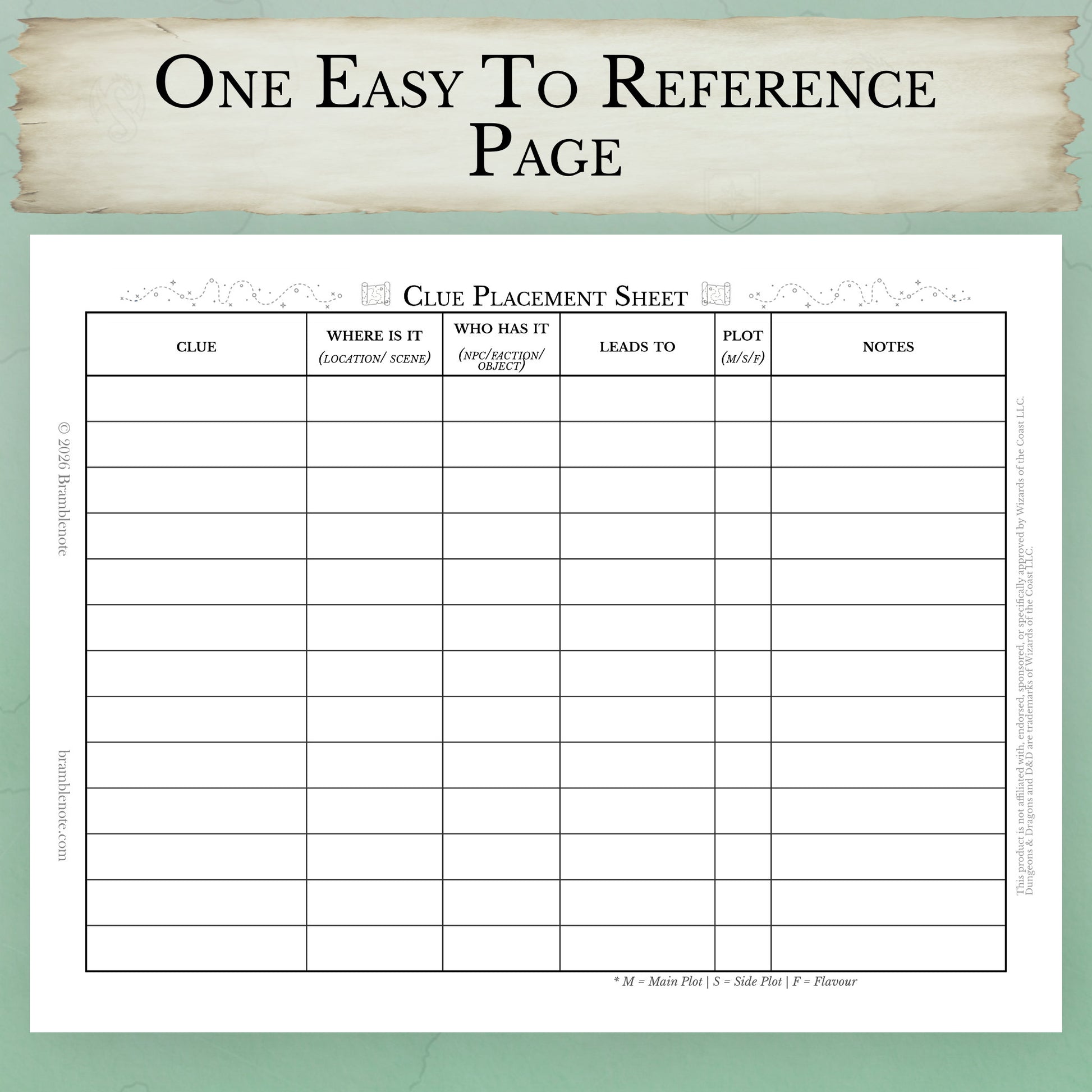 One-page D&D clue prep sheet PDF for running investigation sessions