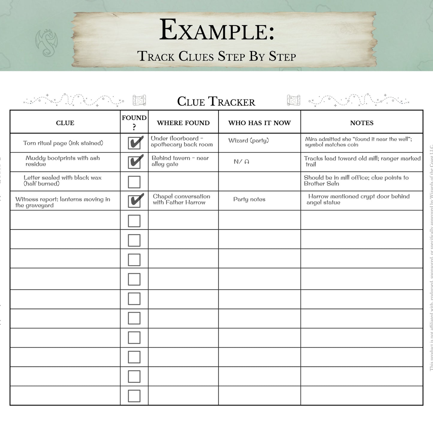 Filled in example of the one-page D&D clue tracking worksheet for Dungeon Master session notes
