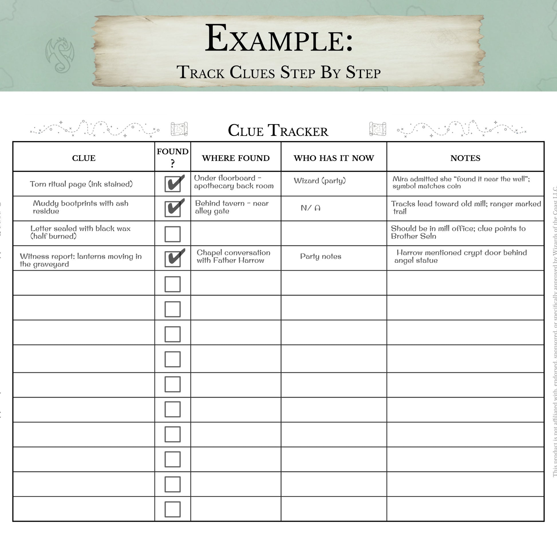 Filled in example of the one-page D&D clue tracking worksheet for Dungeon Master session notes
