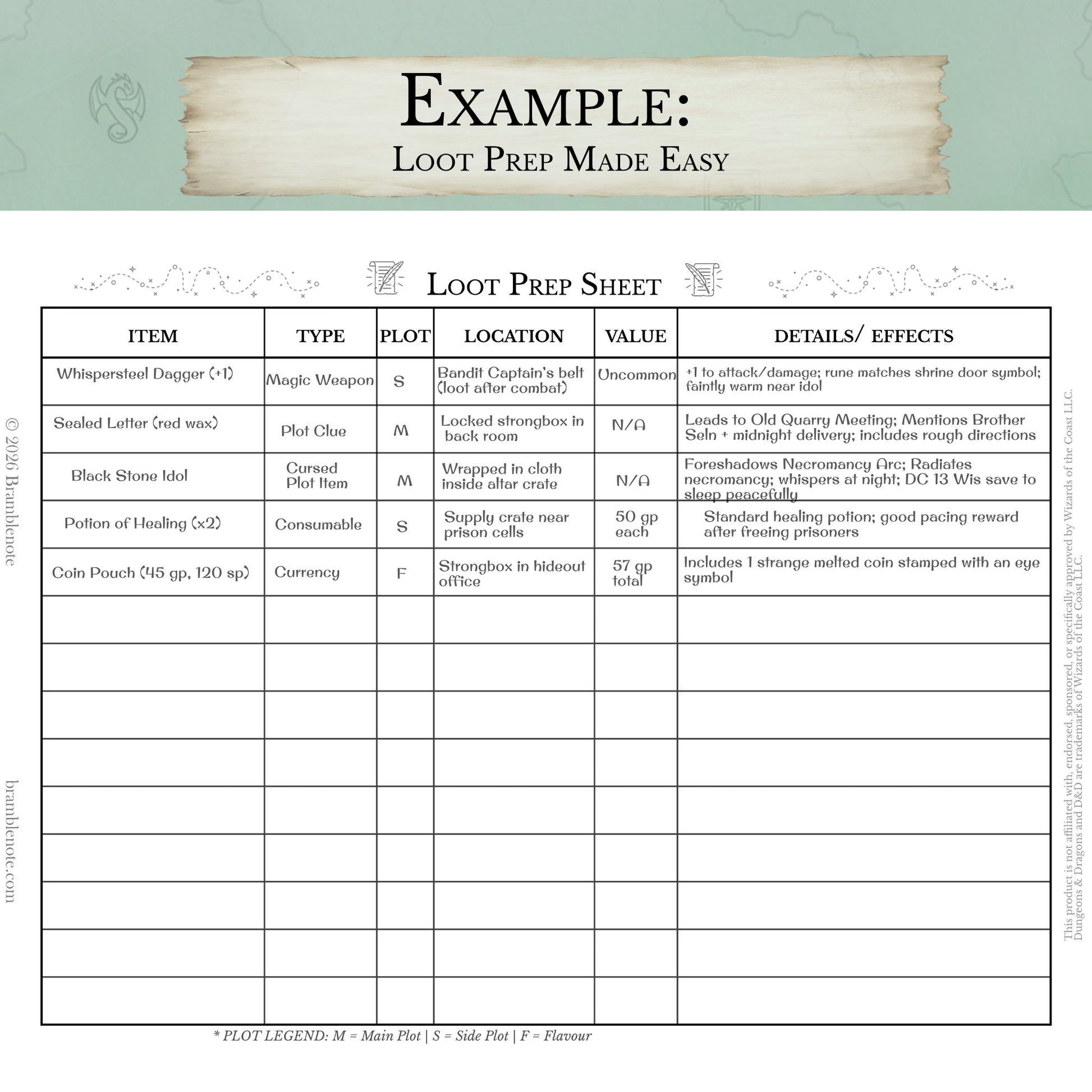DM loot prep worksheet example showing planned treasure and magic items