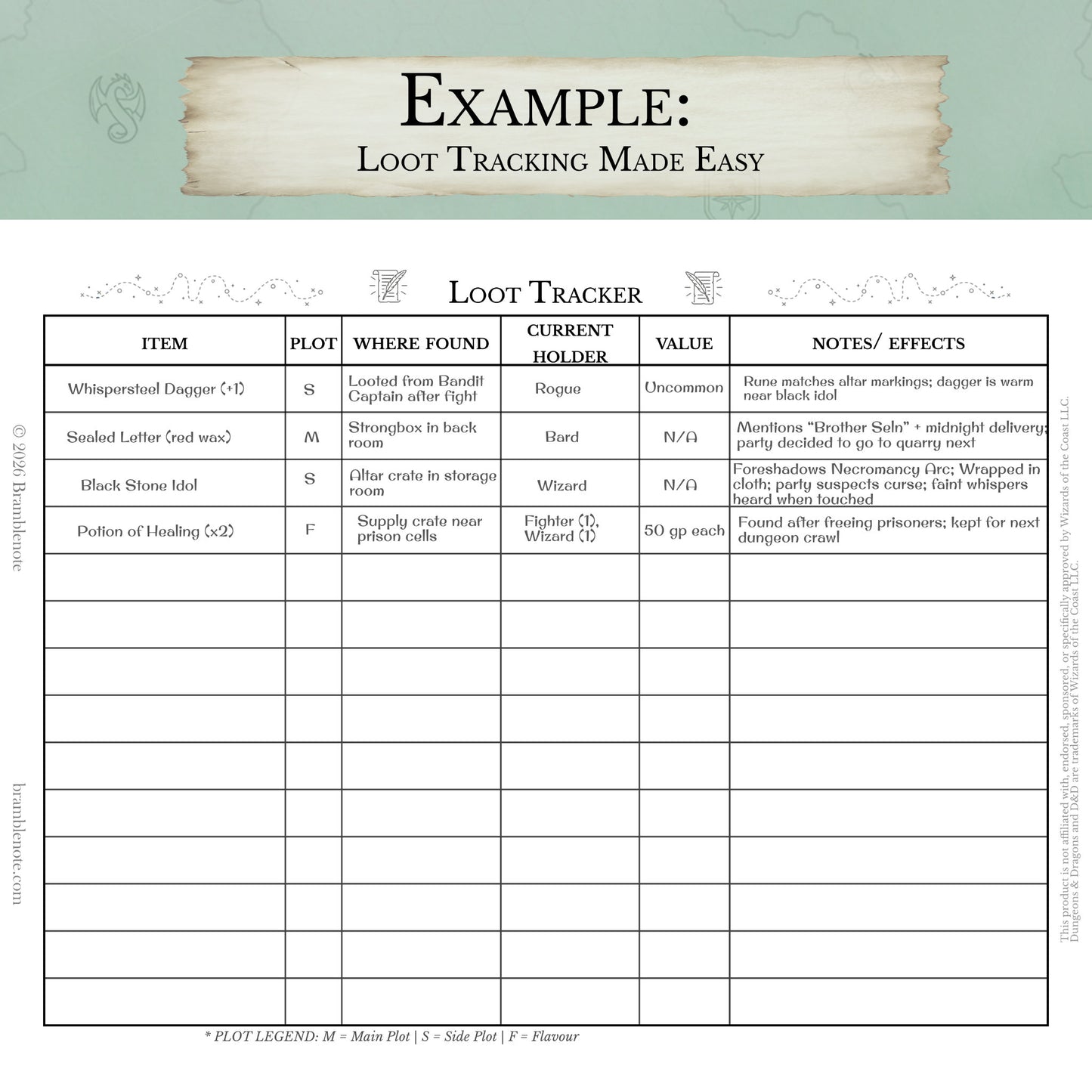DM loot tracker example showing tracked gold items and magic loot