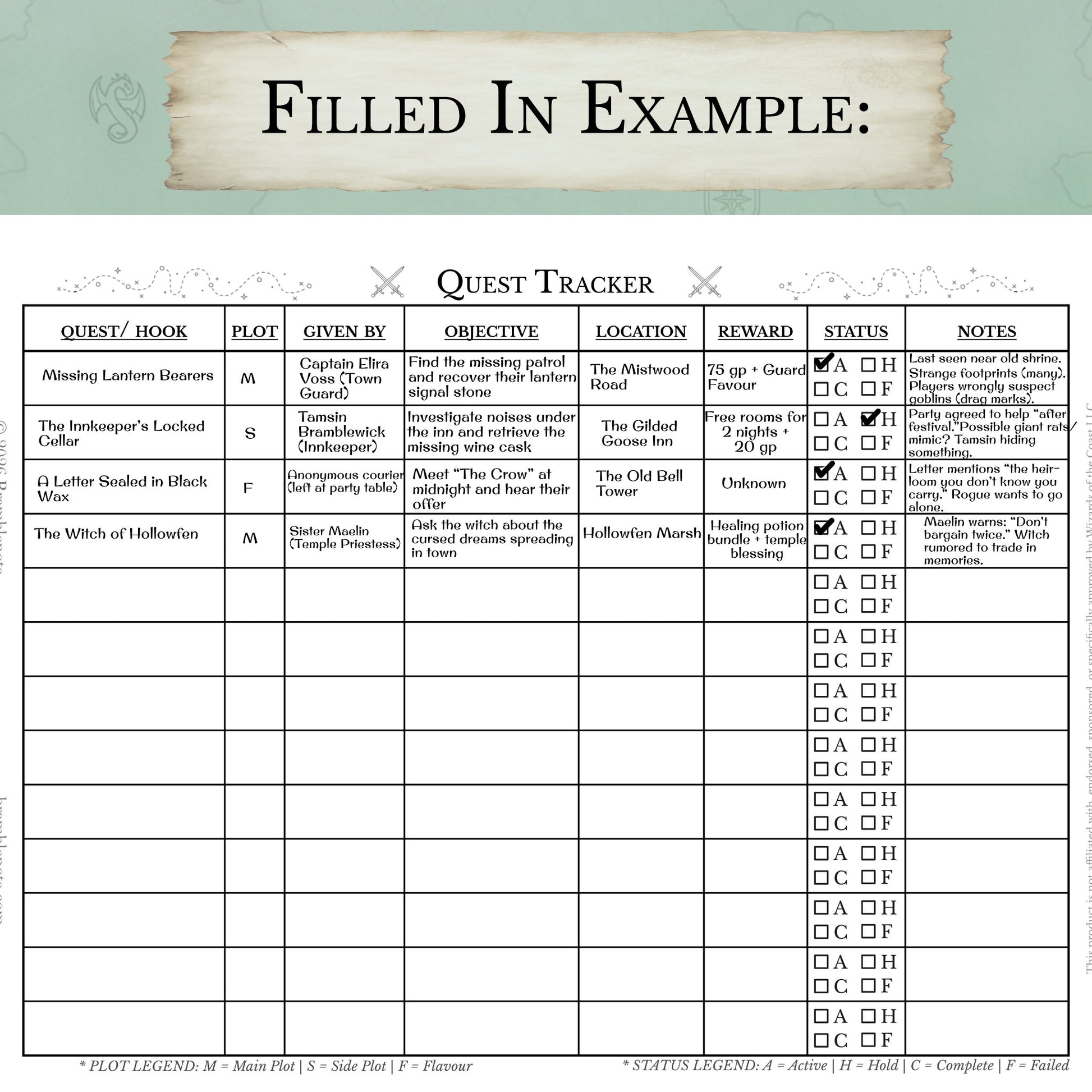 Quest tracker example filled in showing quests rewards and locations
