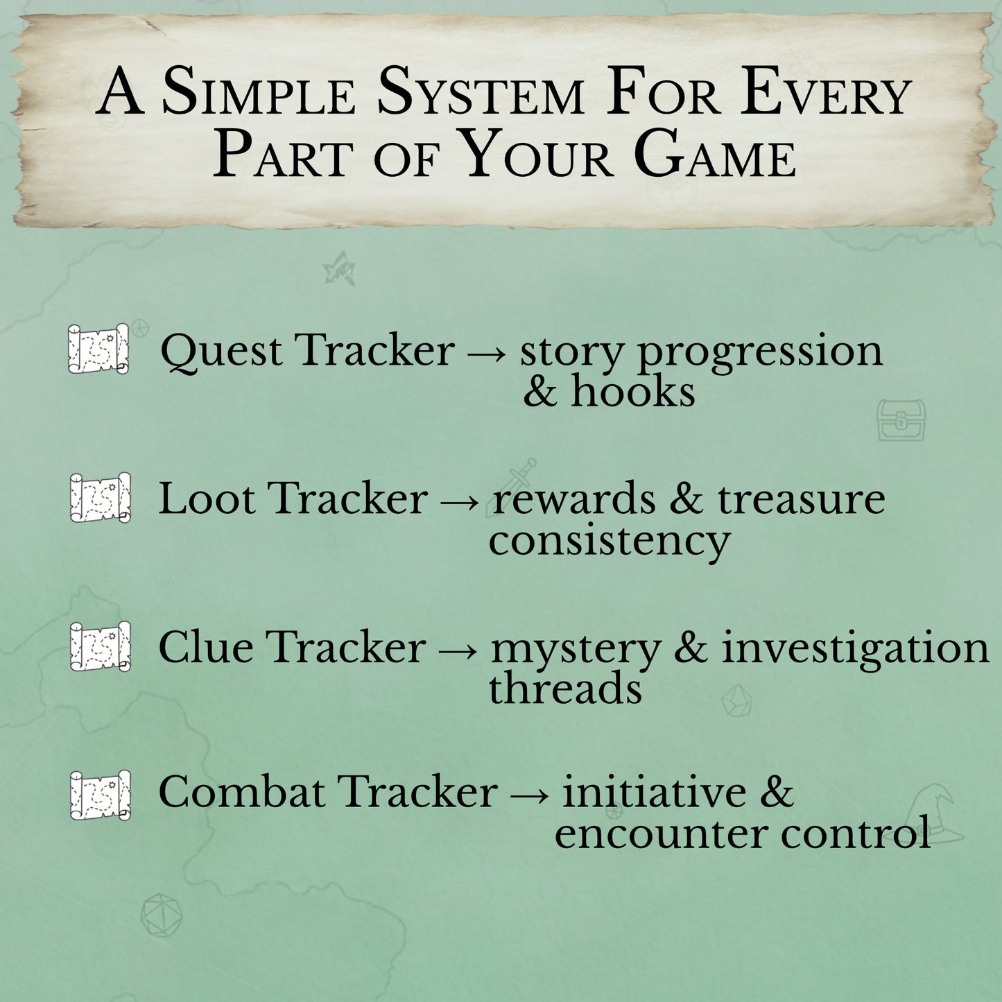 breakdown of quest loot clue and combat trackers included in D&D DM bundle