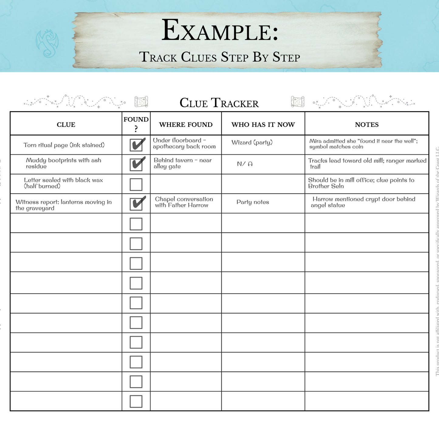 Filled out example of the D&D clue tracker for beginners showing simple layout for session notes
