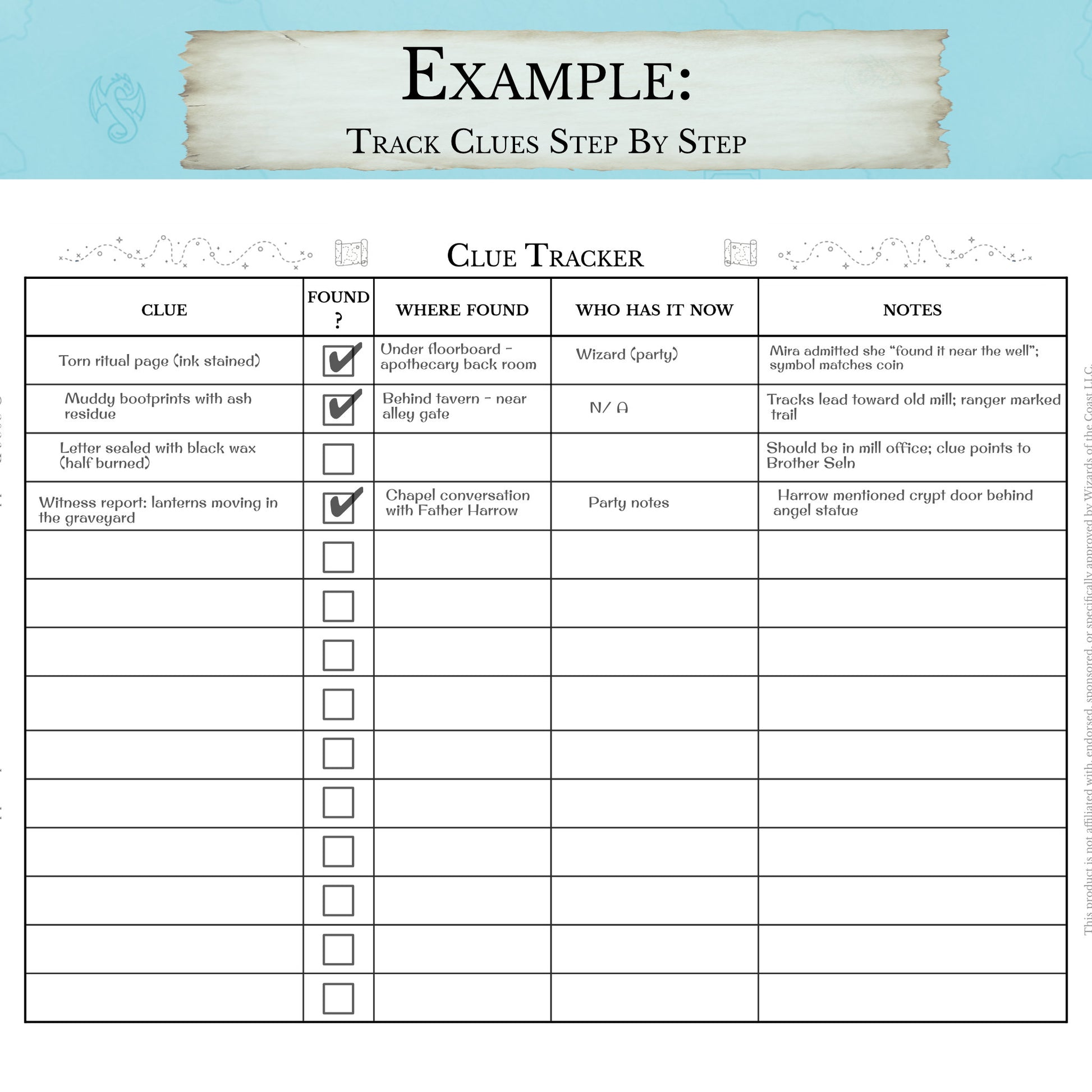 Filled out example of the D&D clue tracker for beginners showing simple layout for session notes

