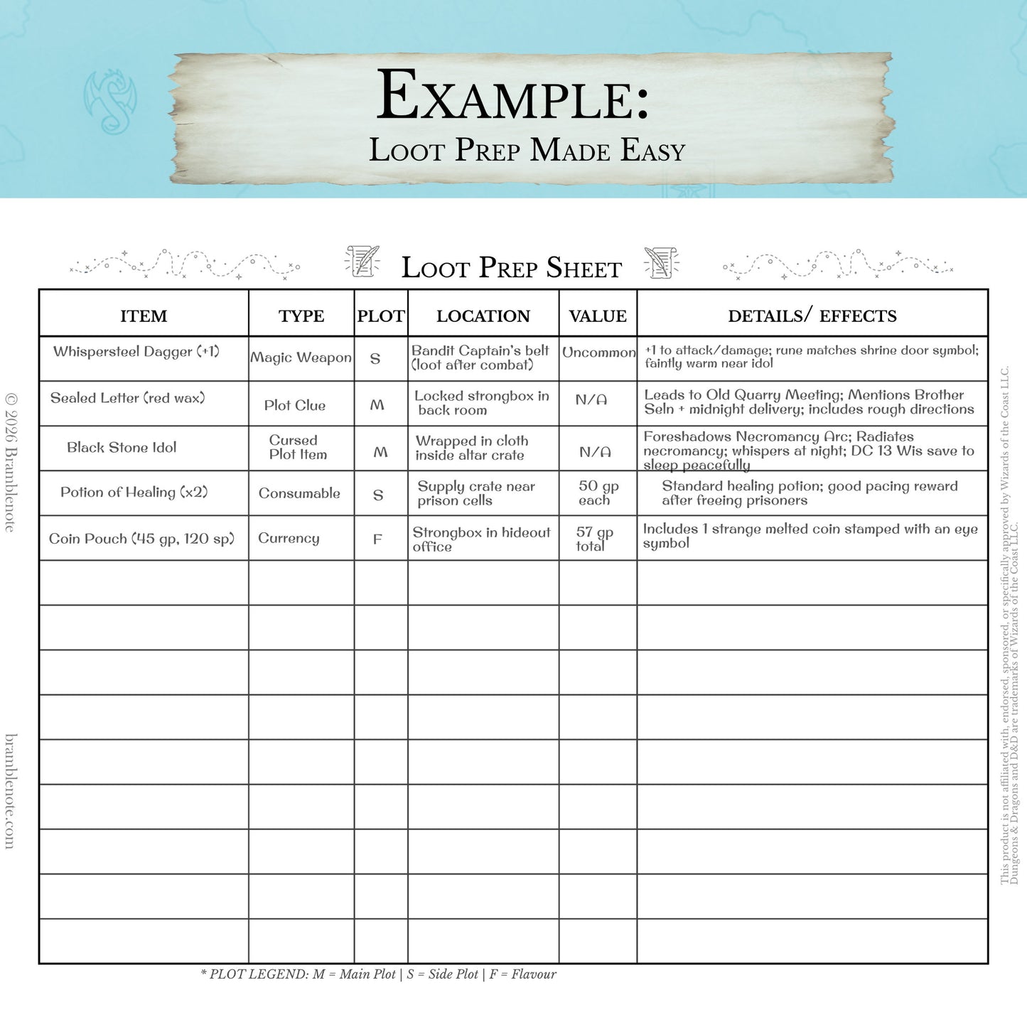 An example of a beginner DM loot prep sheet for planning magic items and treasure drops
