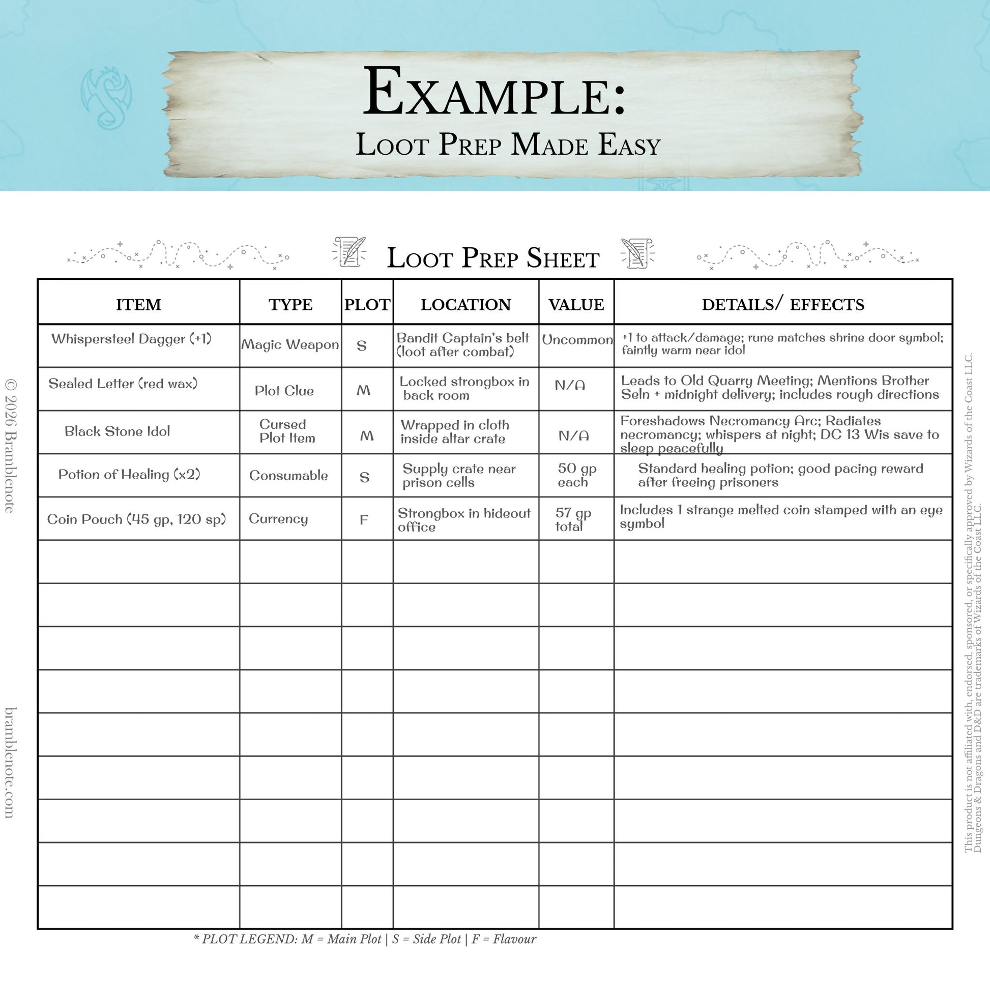 An example of a beginner DM loot prep sheet for planning magic items and treasure drops
