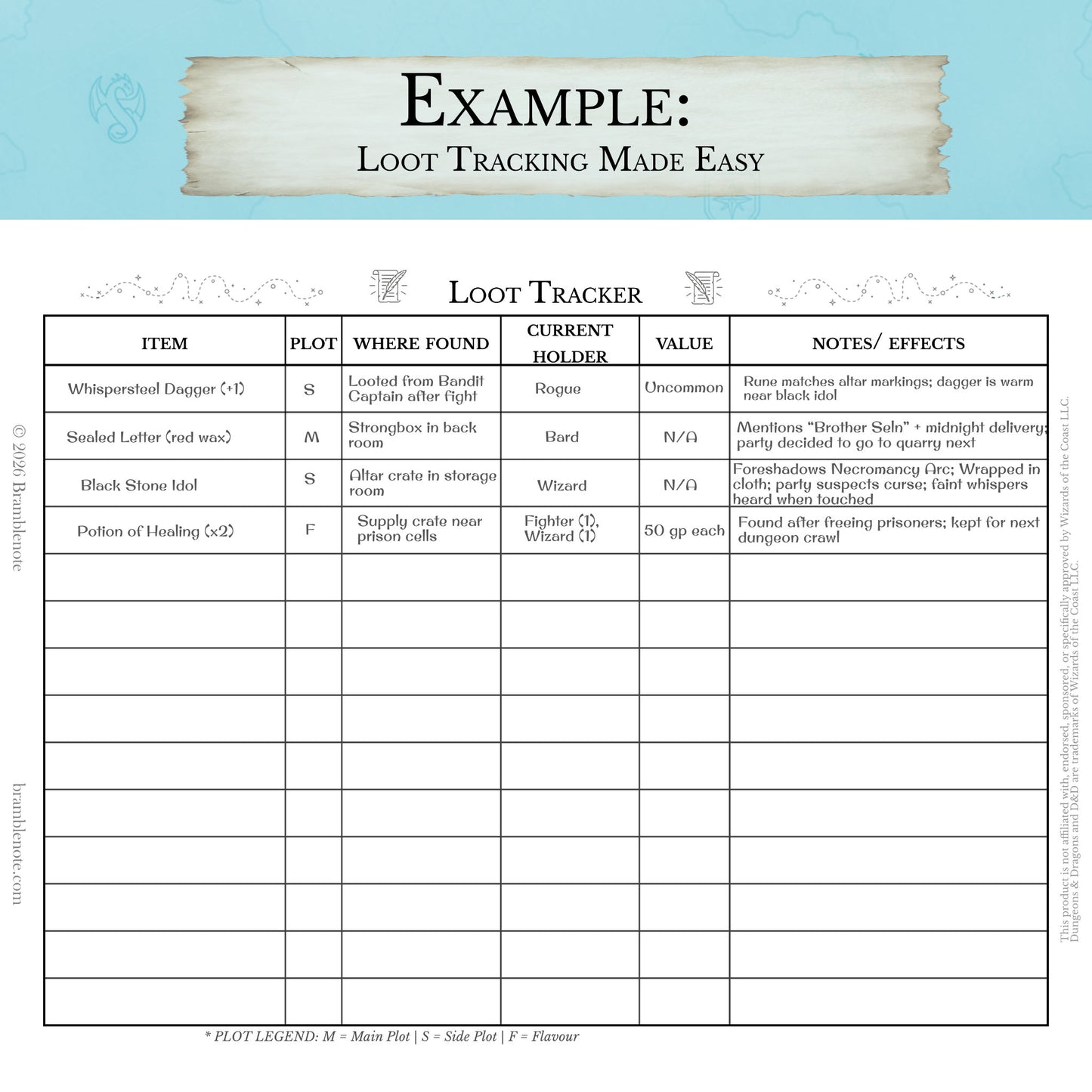 beginner DM loot tracker example showing treasure and item ownership
