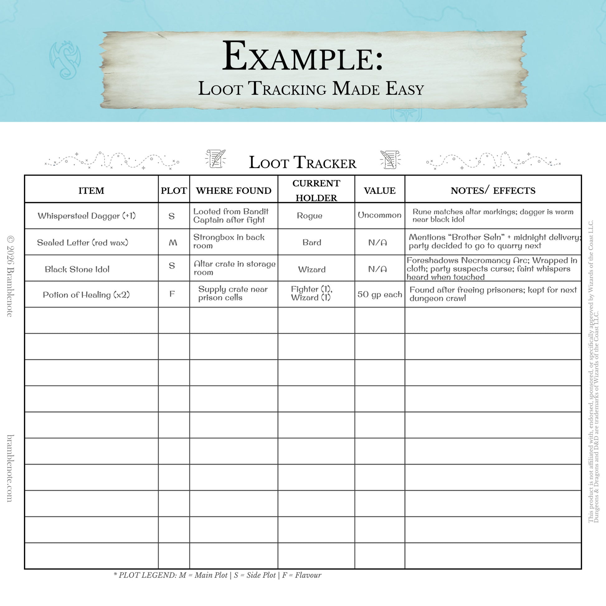 beginner DM loot tracker example showing treasure and item ownership
