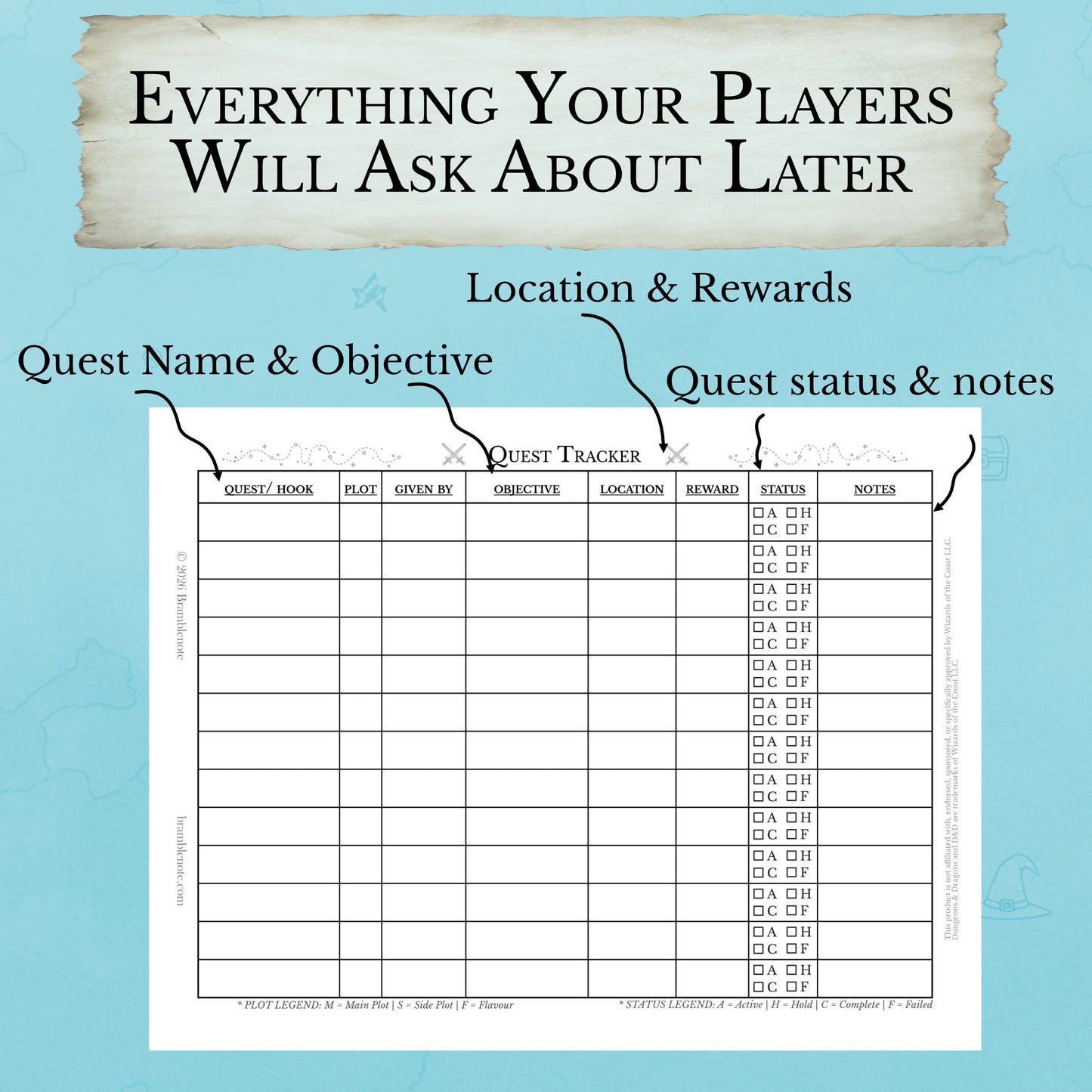 D&D quest tracker sheet for new dungeon masters with quest objective reward columns