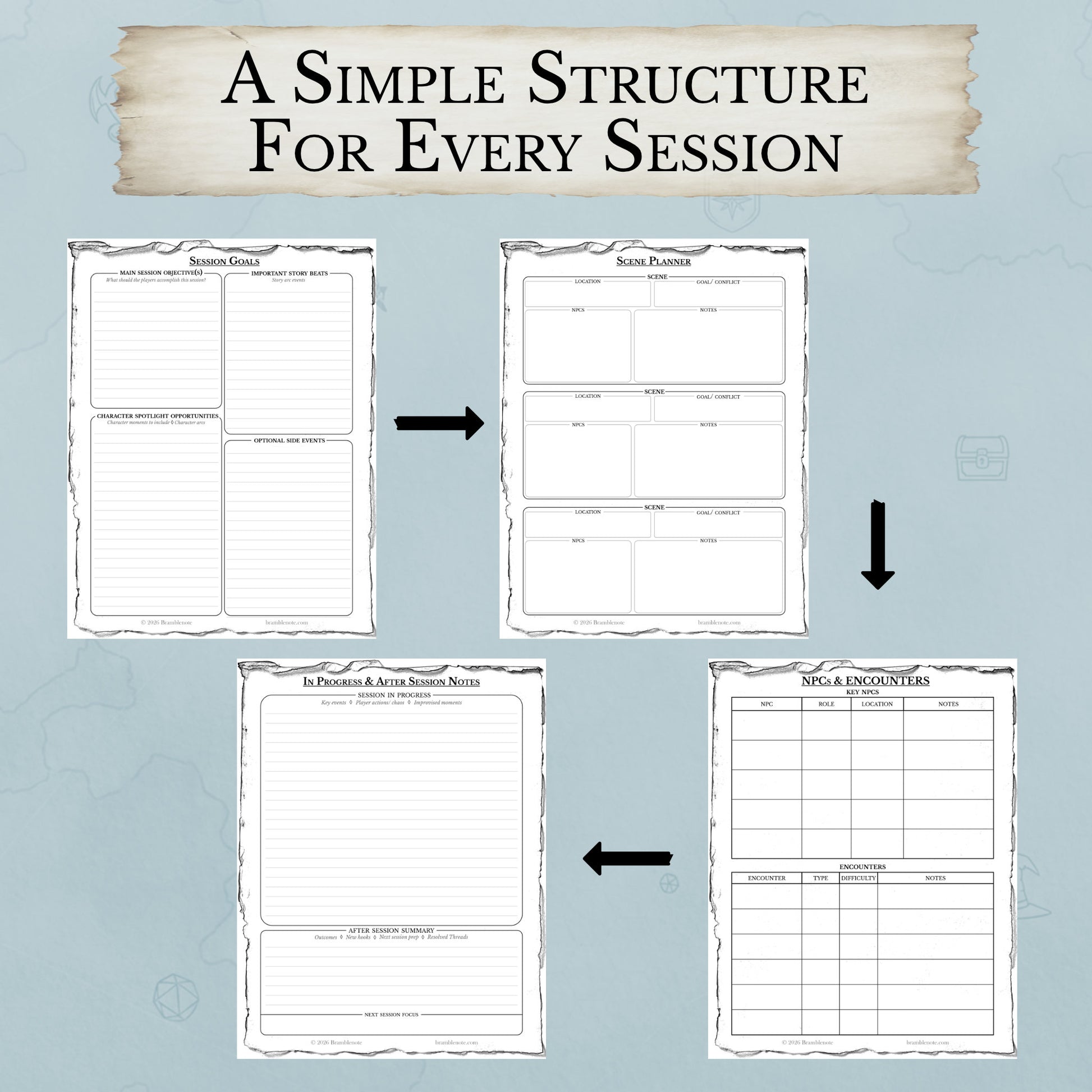 Prep faster with a streamlined D&D session planner showing workflow layout